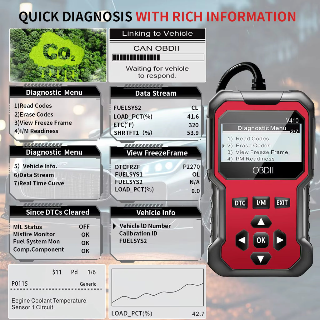 Scanner OBD2 2025 – Diagnosi Auto Professionale | Spegni la Spia Motore in Minuti